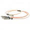 QSFP-4X10G-AOC10M